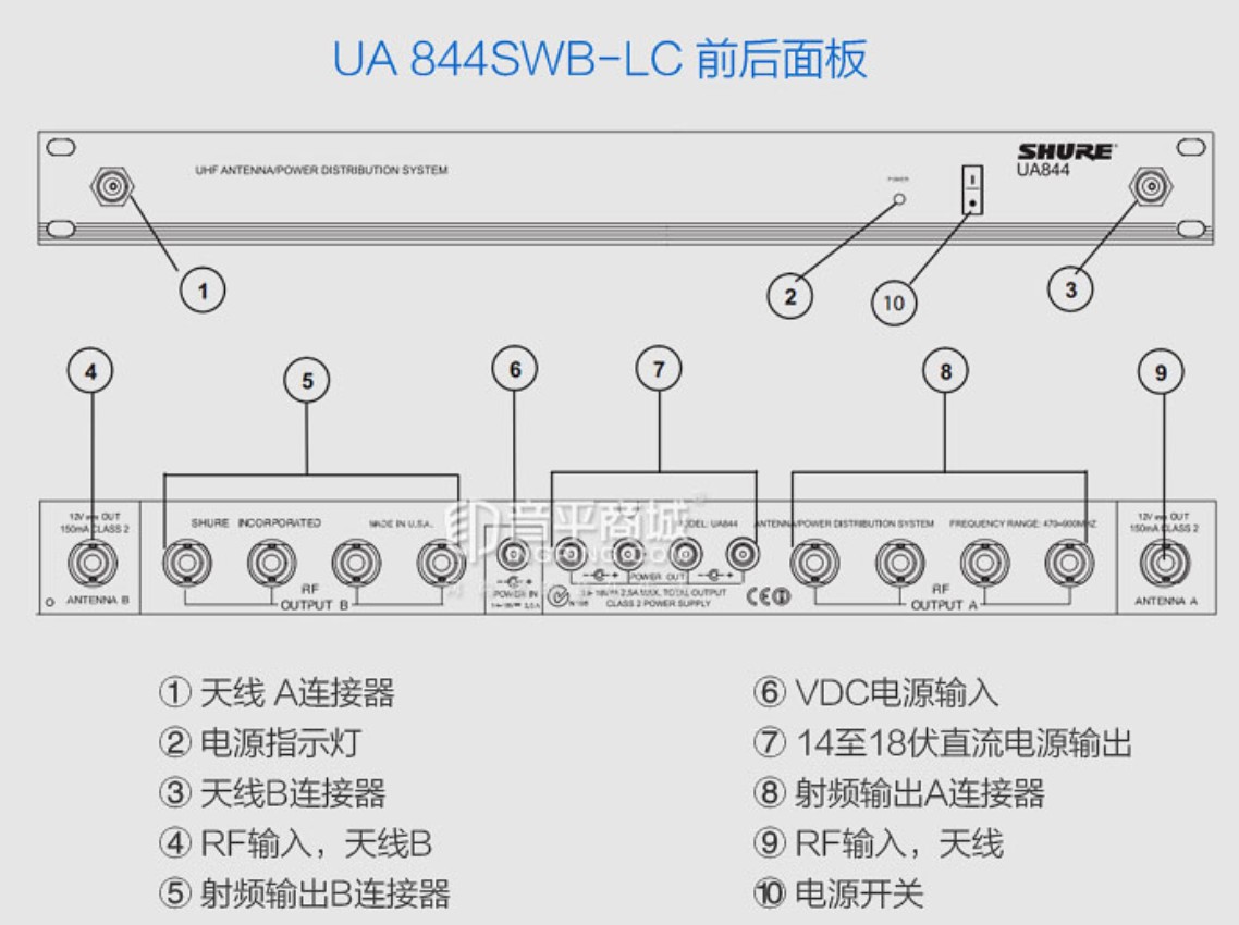 舒爾SHURE UA844使用說明